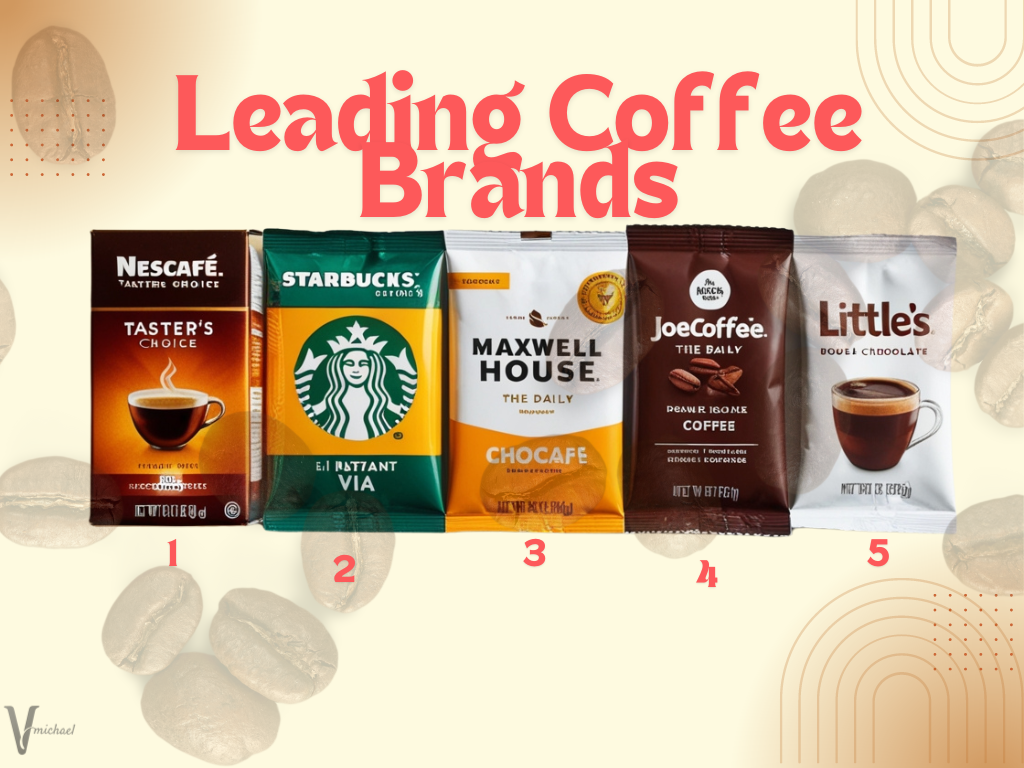 Leading Coffee Brands