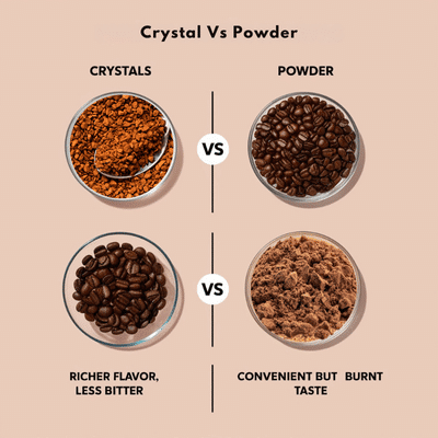 Coffee crystals and powder in a top view placed in a bowl